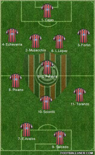 Chacarita Juniors 4-3-1-2 football formation