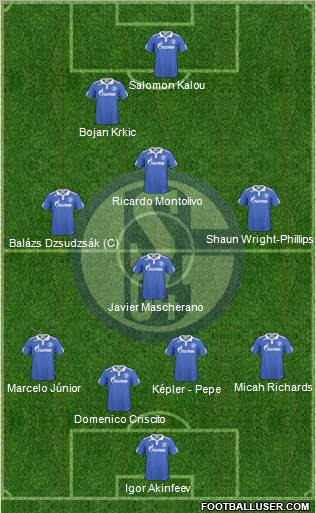 FC Schalke 04 Formation 2010