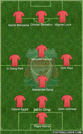 Liverpool Formation 2010