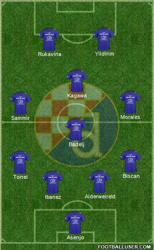 NK Dinamo Formation 2010