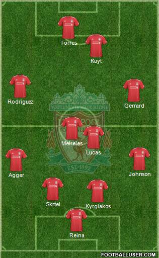 Liverpool Formation 2010