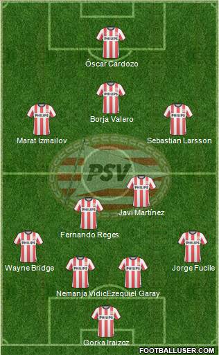 PSV Formation 2010