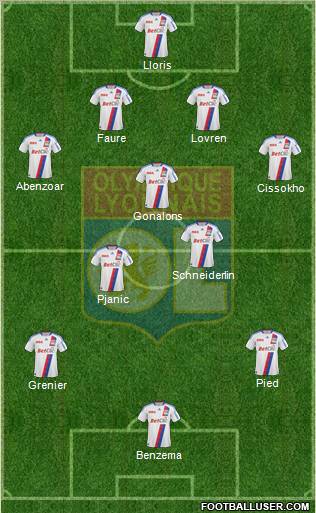 Olympique Lyonnais Formation 2010