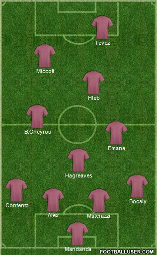 Pro Evolution Soccer Team Formation 2010