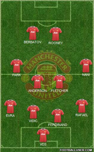 Manchester United Formation 2010