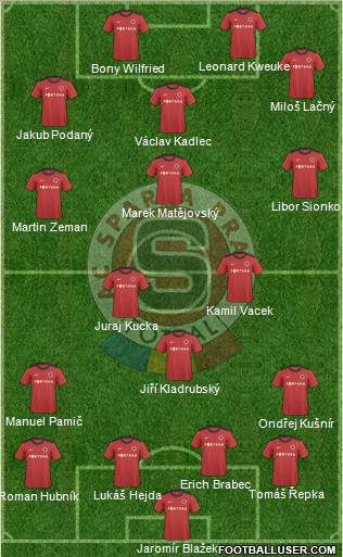 Sparta Prague Formation 2010