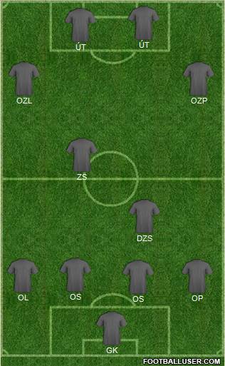 Football Manager Team Formation 2010