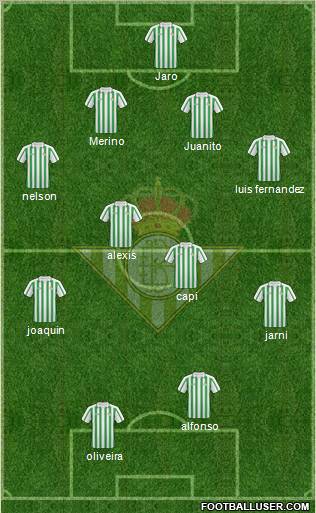 Real Betis B., S.A.D. Formation 2010