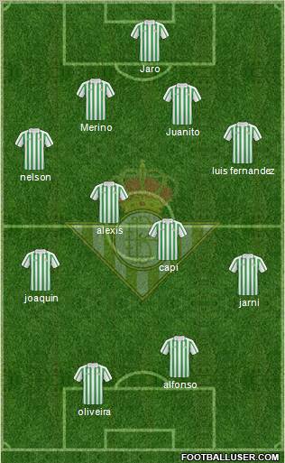 Real Betis B., S.A.D. football formation