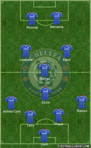 Chelsea Formation 2010
