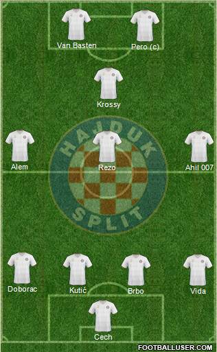 HNK Hajduk 4-3-1-2 football formation