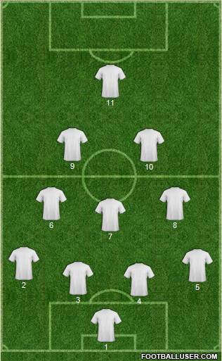 Championship Manager Team Formation 2010
