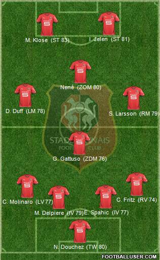 Stade Rennais Football Club football formation