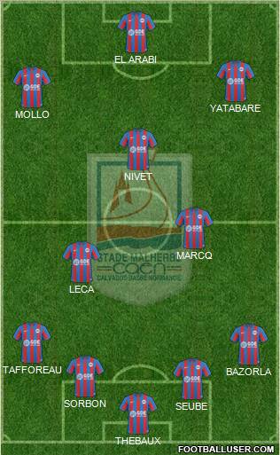 Stade Malherbe Caen Basse-Normandie 4-3-3 football formation