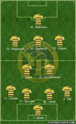 BSC Young Boys Formation 2010