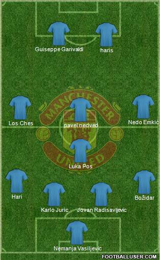 Manchester United Formation 2010
