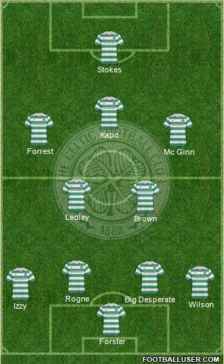 Celtic Formation 2010