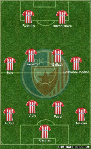 FC Red Star Belgrade Formation 2010