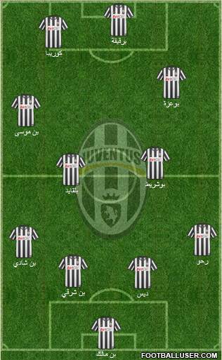 Juventus Formation 2010