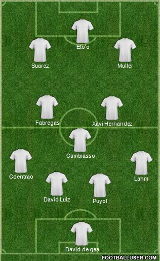 Al-Ain Formation 2010