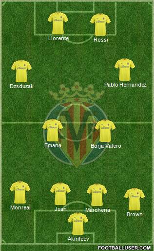 Villarreal C.F., S.A.D. Formation 2010