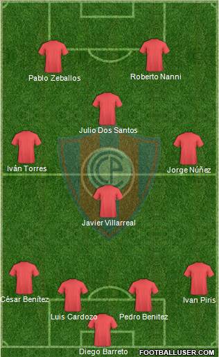 C Cerro Porteño Formation 2010