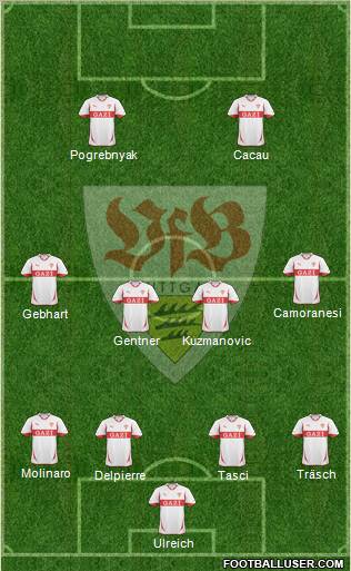VfB Stuttgart Formation 2010