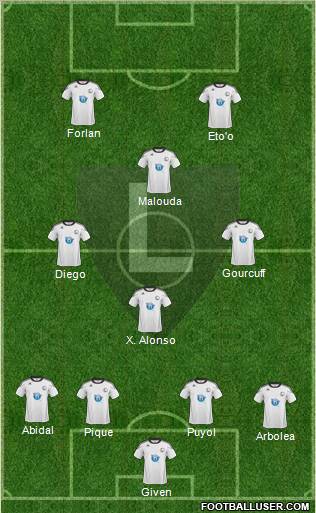 Legia Warszawa 4-2-2-2 football formation