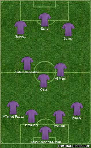 Al-Ain Formation 2010