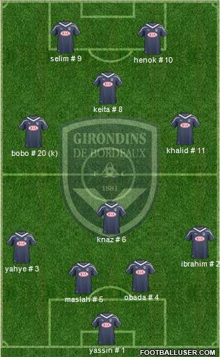 FC Girondins de Bordeaux Formation 2010