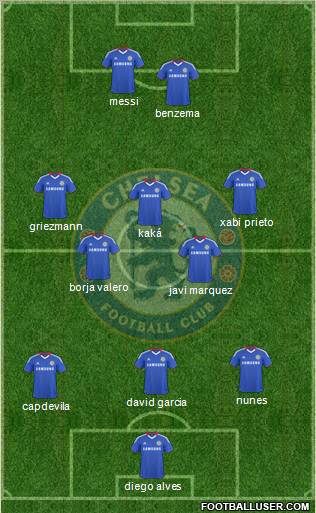 Chelsea Formation 2010