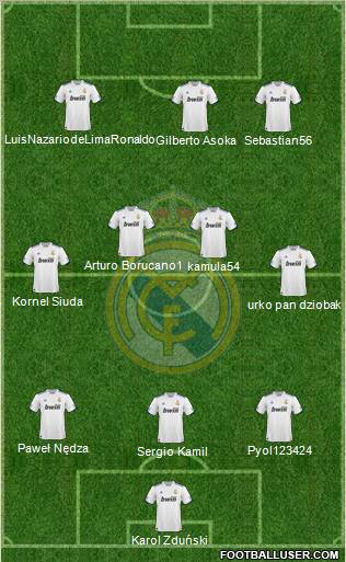 Real Madrid C.F. Formation 2010