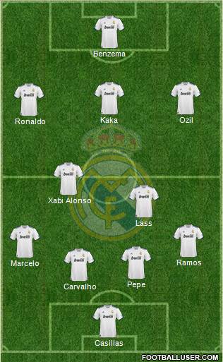 Real Madrid C.F. Formation 2010