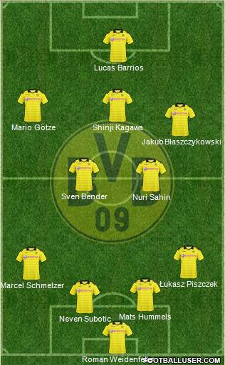 Borussia Dortmund Formation 2010
