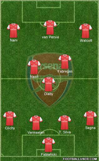 Arsenal Formation 2010