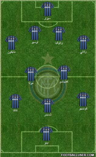 F.C. Internazionale Formation 2010