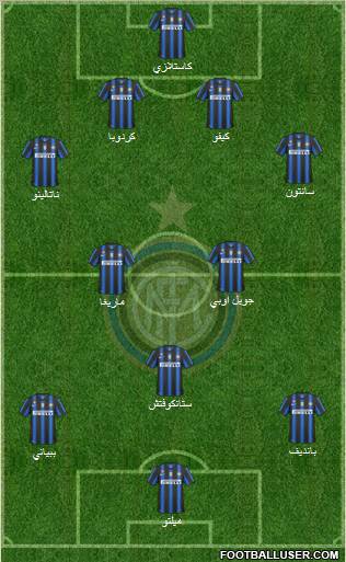 F.C. Internazionale Formation 2010