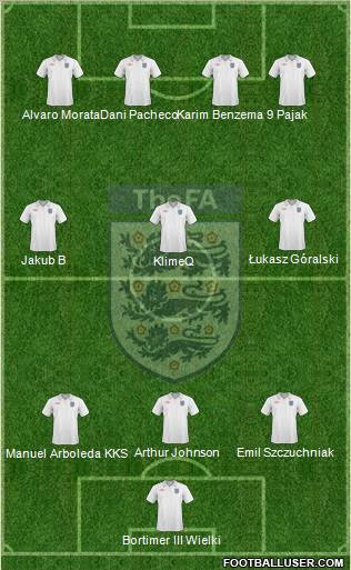 England Formation 2010