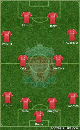 Liverpool Formation 2010
