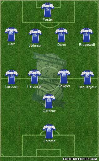 Birmingham City Formation 2010