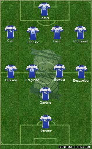 Birmingham City 4-4-1-1 football formation