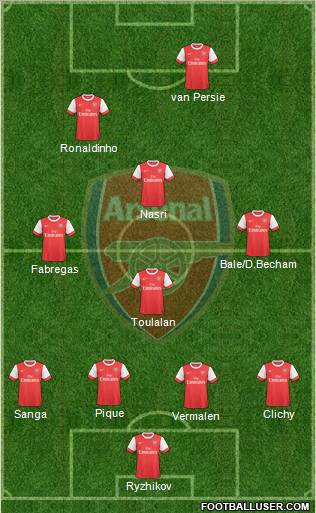 Arsenal Formation 2010