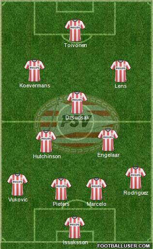 PSV Formation 2010