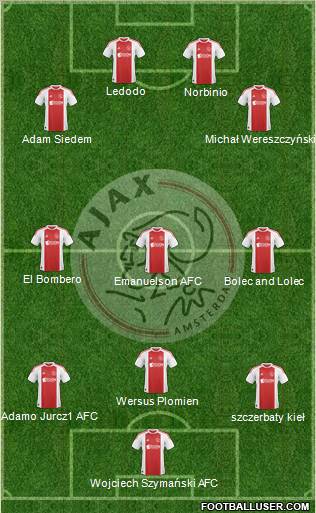 AFC Ajax Formation 2010