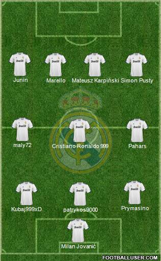 Real Madrid C.F. Formation 2010