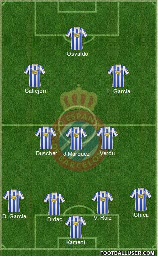 R.C.D. Espanyol de Barcelona S.A.D. Formation 2010