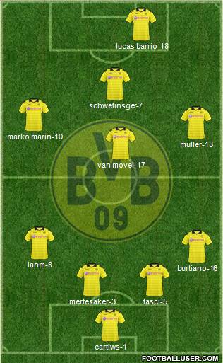 Borussia Dortmund Formation 2010