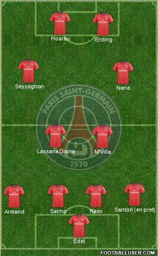 Paris Saint-Germain Formation 2010