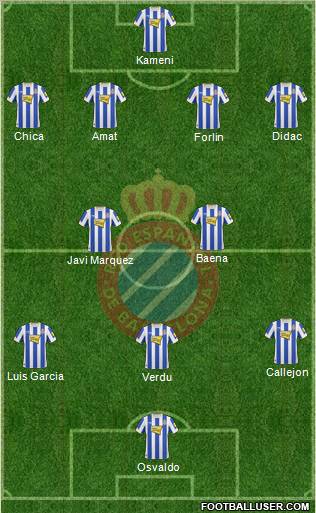 R.C.D. Espanyol de Barcelona S.A.D. Formation 2010