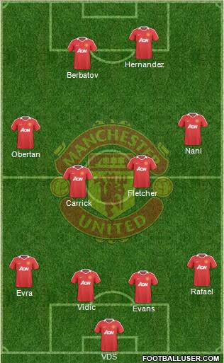 Manchester United Formation 2010